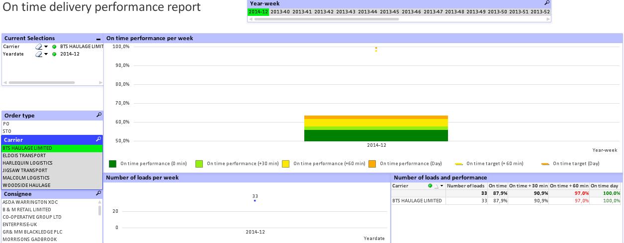 Qlikview discussion.JPG